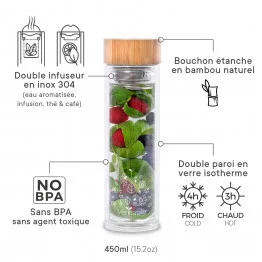 Gourde isotherme verre - 450ml