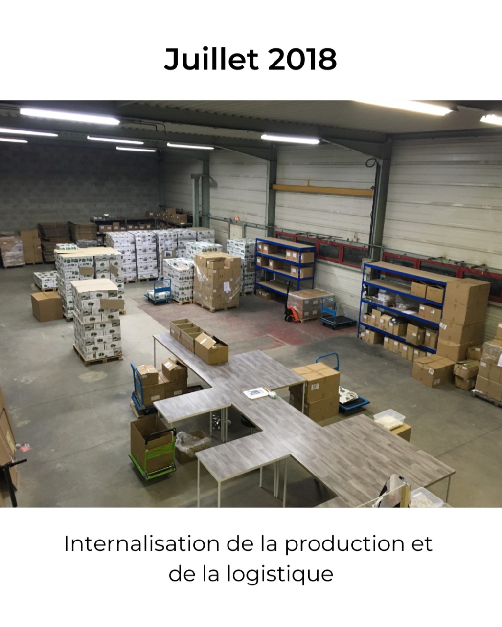 Internalisation de la production