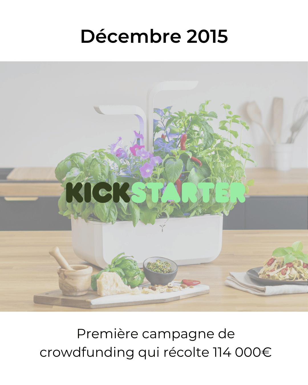 Campagne kickstarter