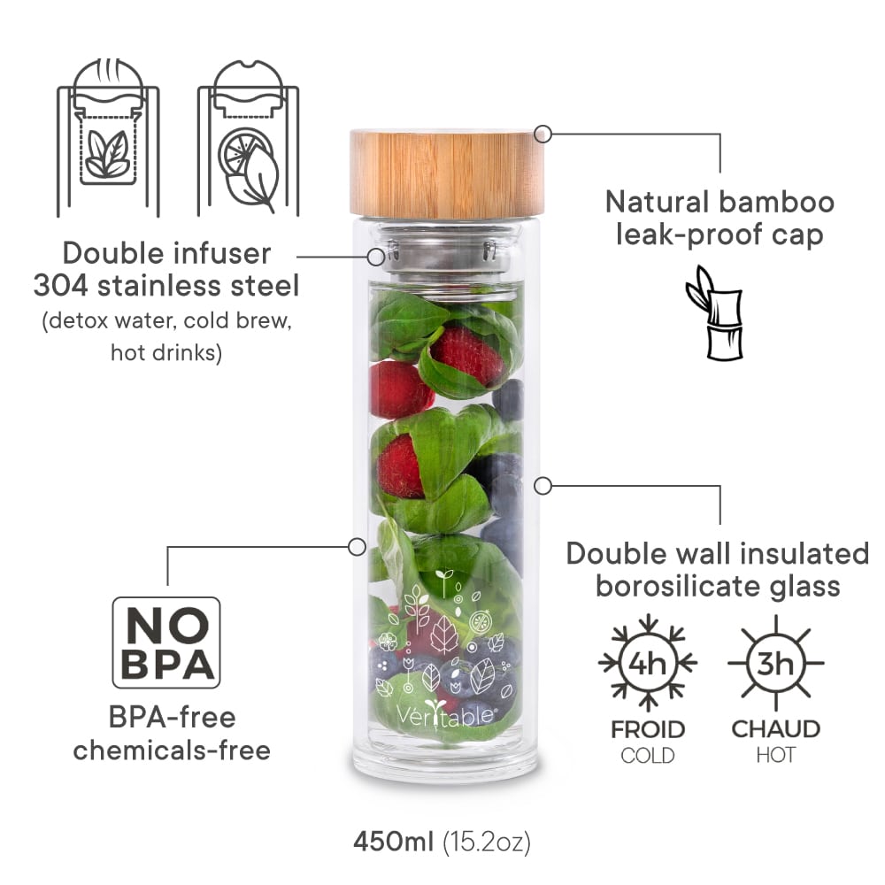 Key features of the glass bottle with infuser