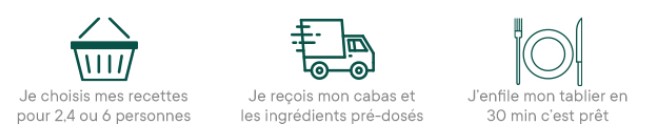 Footer Recettes & Cabas